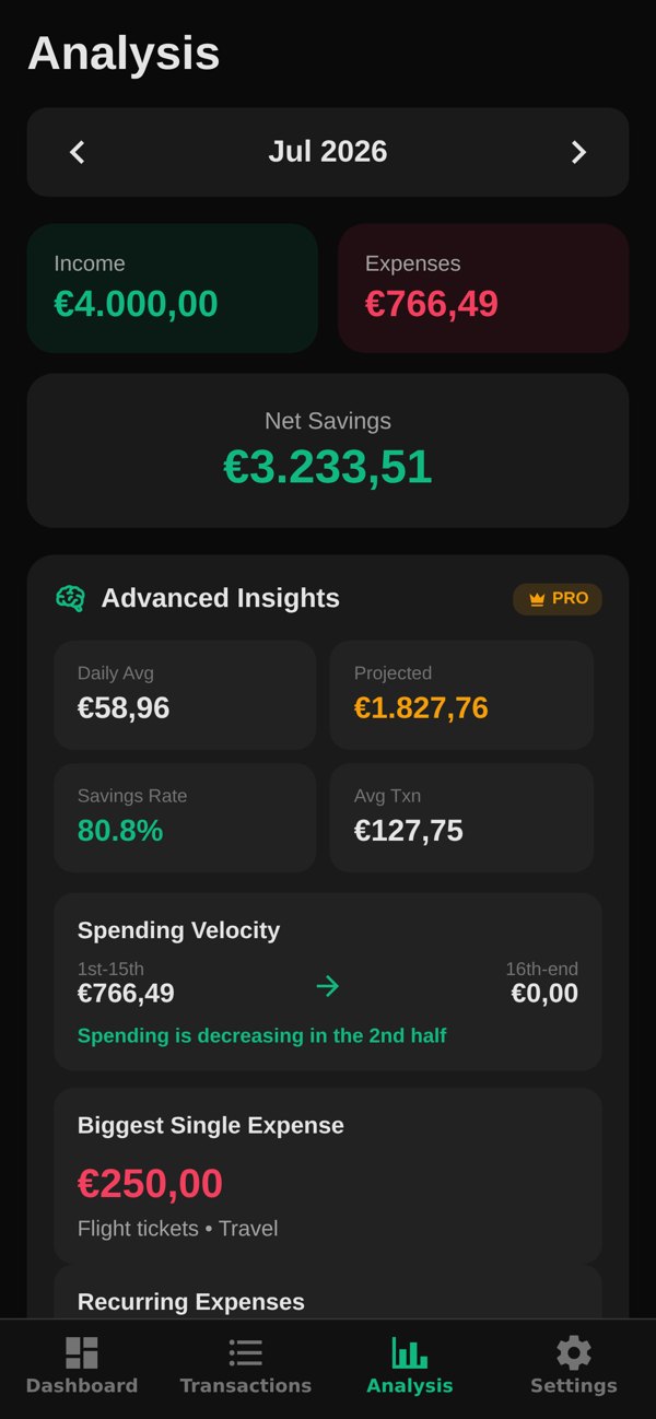 Advanced insights with savings rate and spending velocity
